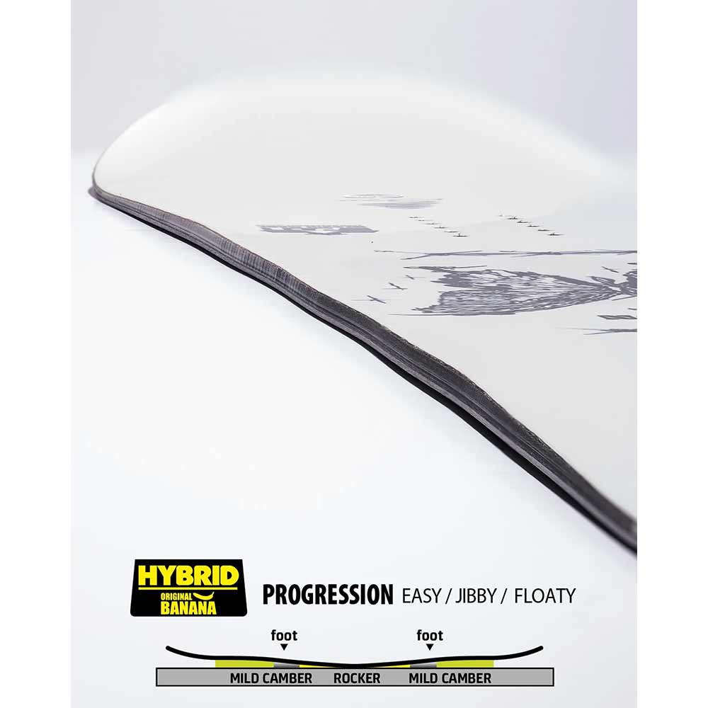 2027 GNU Fiction Women's Snowboard