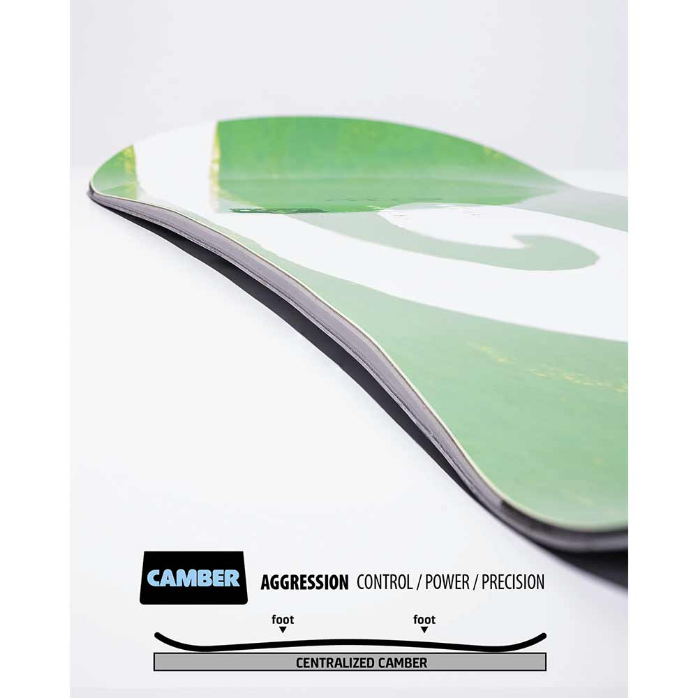 2027 GNU Wagyu Snowboard