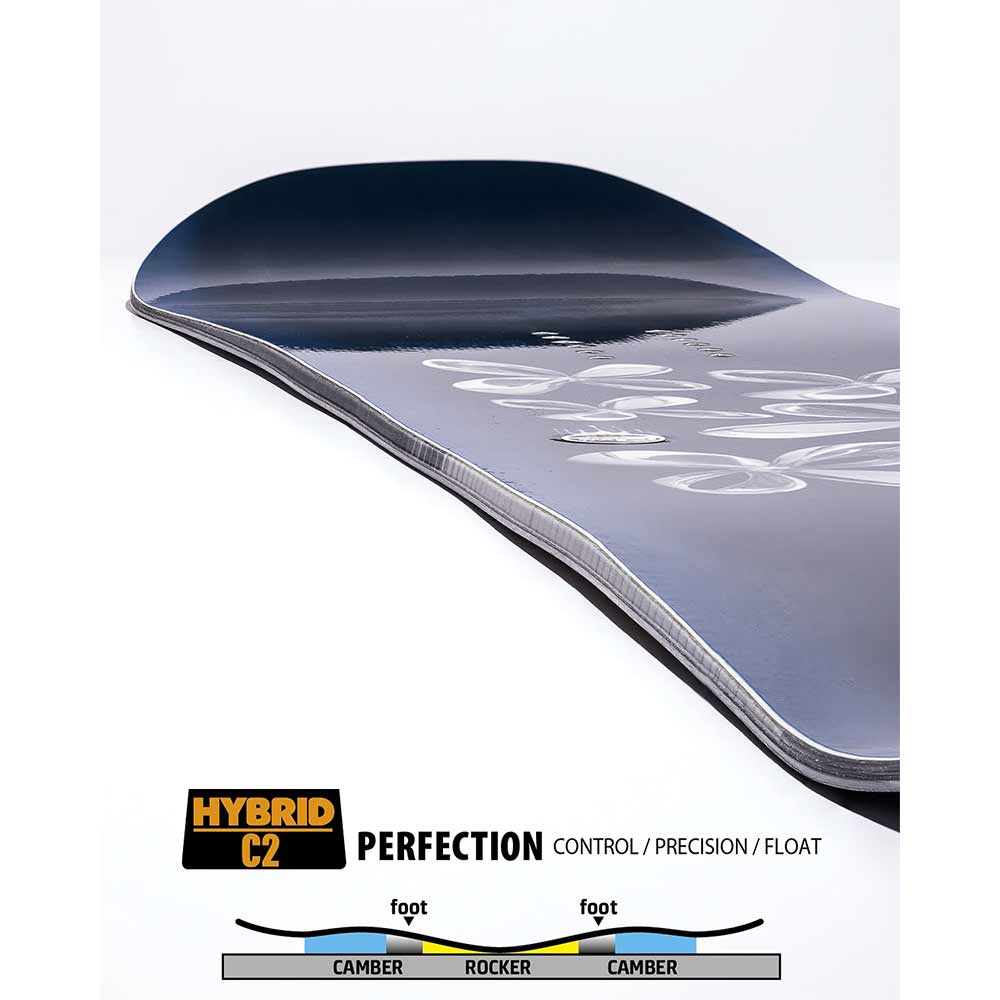 2027 GNU Gloss Women's Snowboard