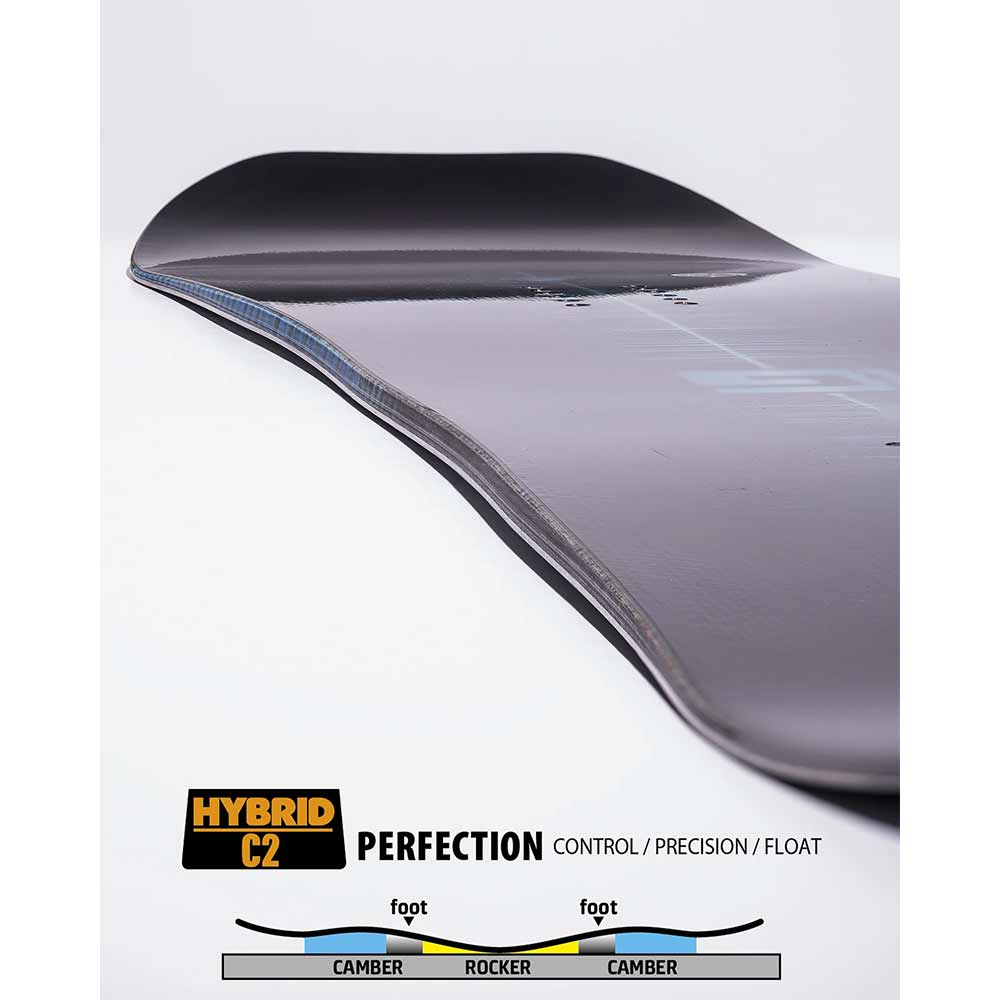 2027 GNU Upgrade Snowboard